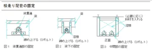 横走り配管の固定