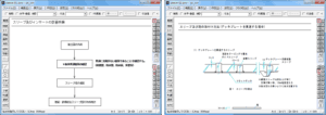 スリーブ及びインサートの計画手順