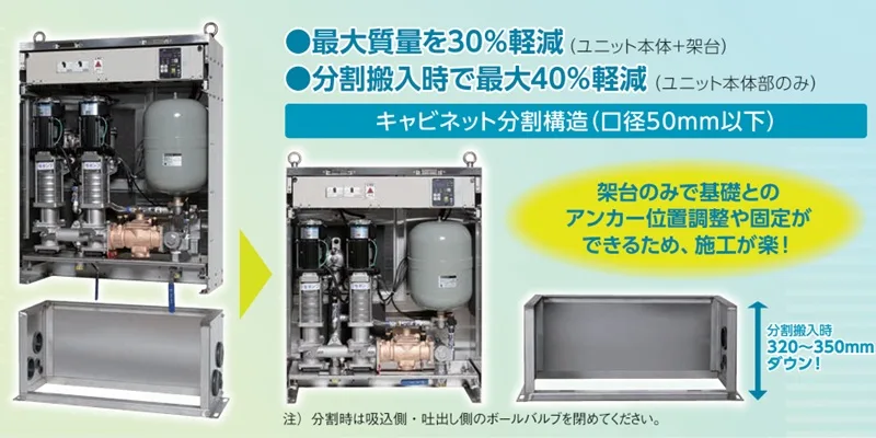 直結給水ブースタポンプ PNAHM型/PNEHM型 発売 – Jw_cad 設備設計情報室