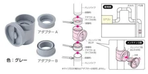 ドレンパイプ用逆止弁