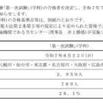 Kentiku setsubishi 250724
