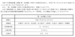 Kentiku setsubishi 250724