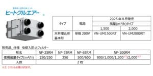 Toshiba ヒートクルエアー