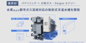 水素および都市ガス混焼対応の吸収式冷温水機