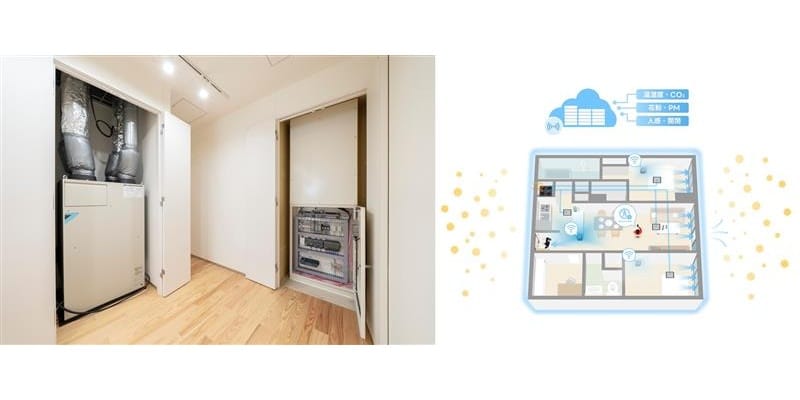 Daikin 花粉レス空間