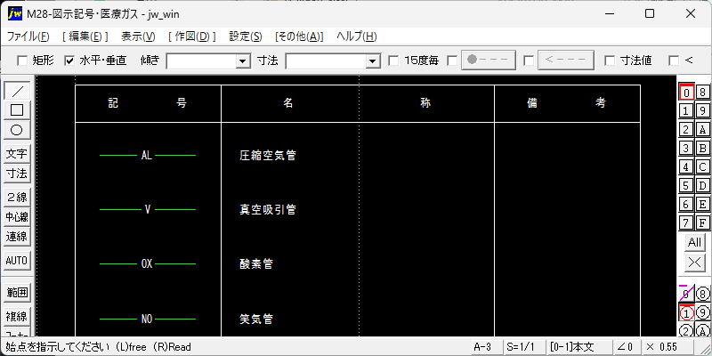 28 kigou medical gas