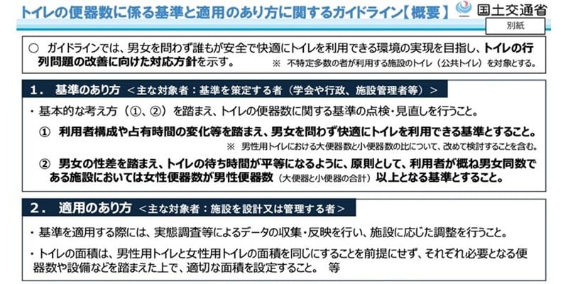 トイレの便器数に係る基準と適用のあり方に関するガイドライン