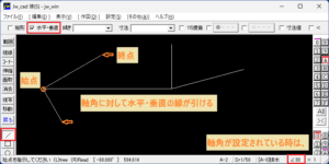 Line