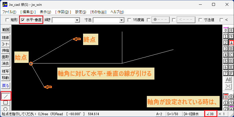 Line