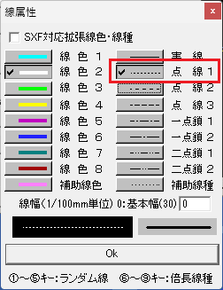 Line type