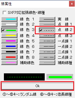 Line attribute