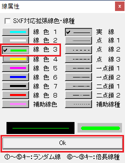 Line attribute