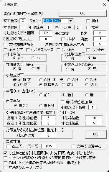 Size