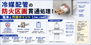 Fire compartment