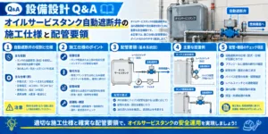 Automatic shut off valve