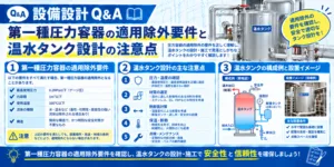 Pressure vessel