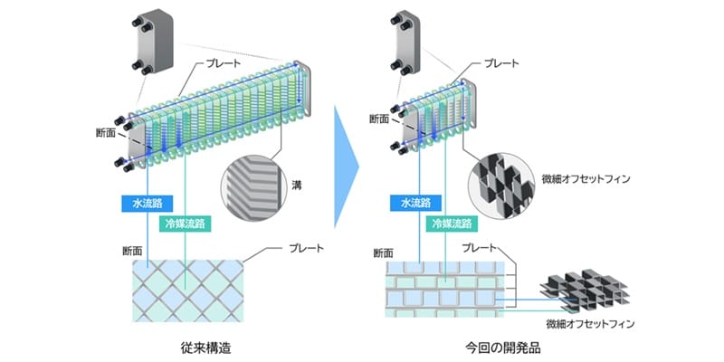 Mitsubishielectric