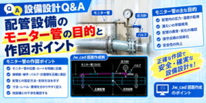 Monitor tube