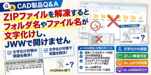 Zip garbled text